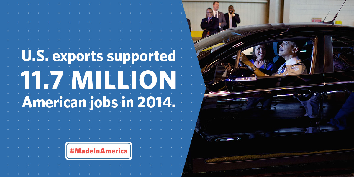 More exports = more jobs. U.S. exports supported 11.7 million American jobs in 2014. #LeadOnTrade