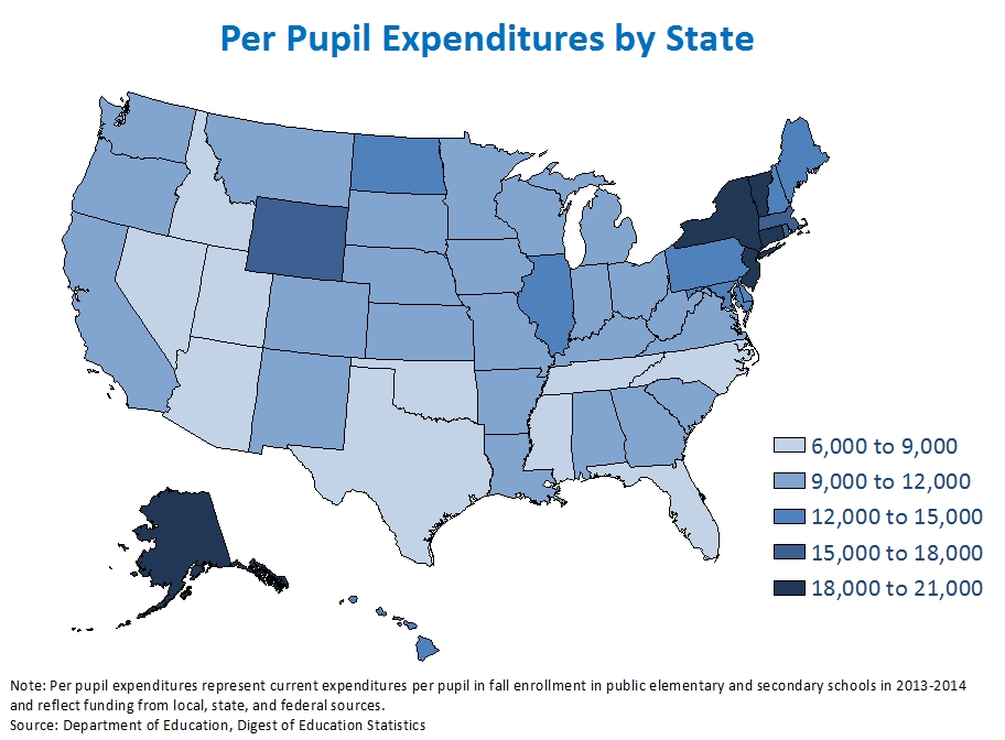 Per Pupil Expenditures by State