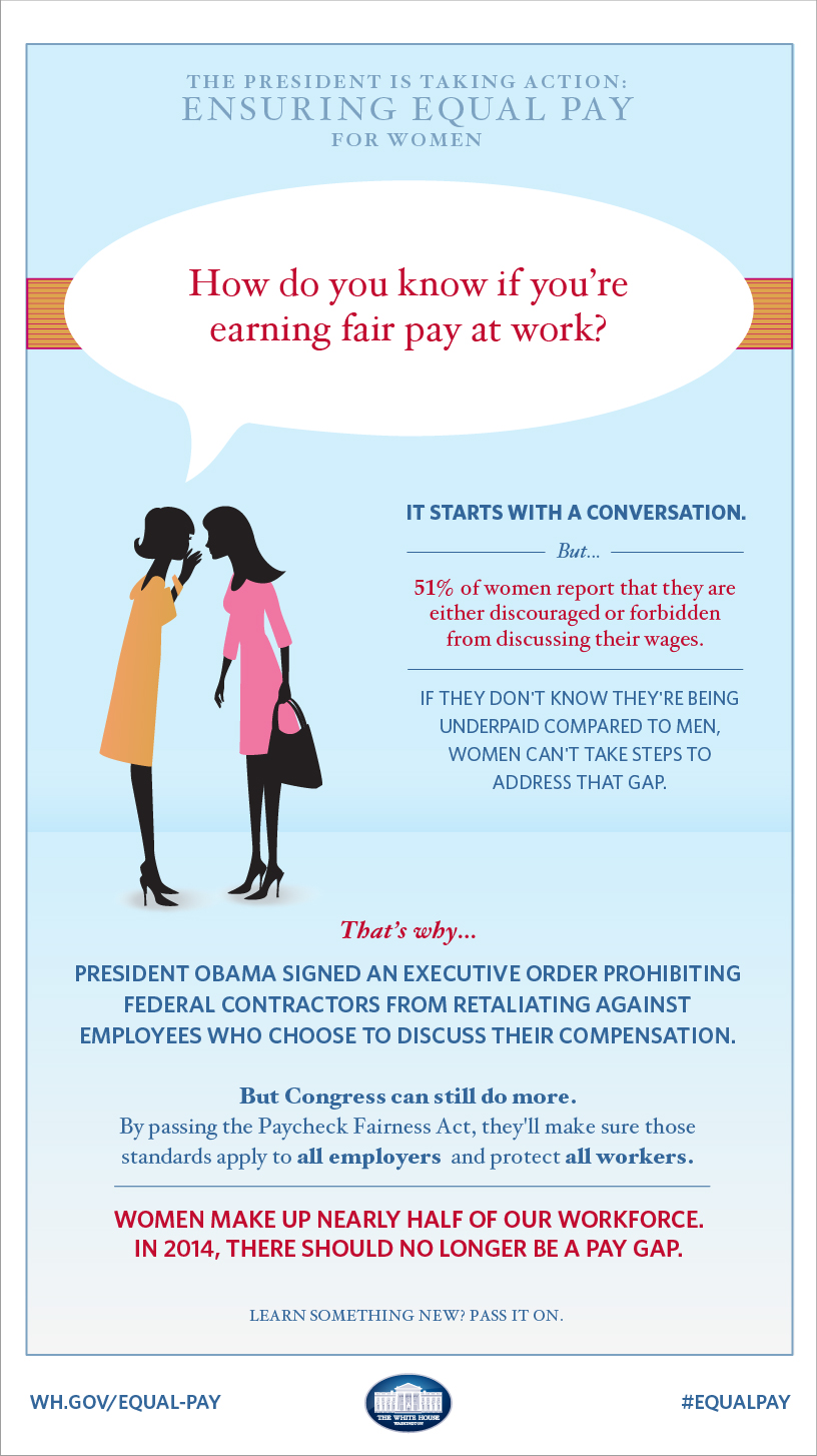 Ensuring equal pay for women. Get full text of the graphic at wh.gov/pay-graphic