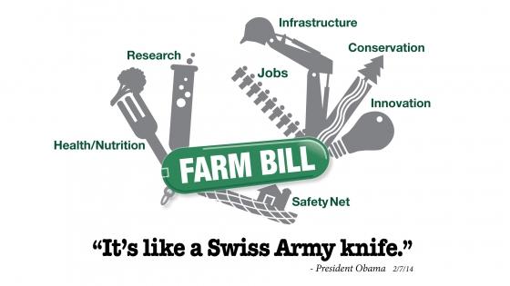 Farm bill graphic