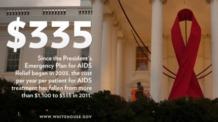 20111201 Number of the Day 