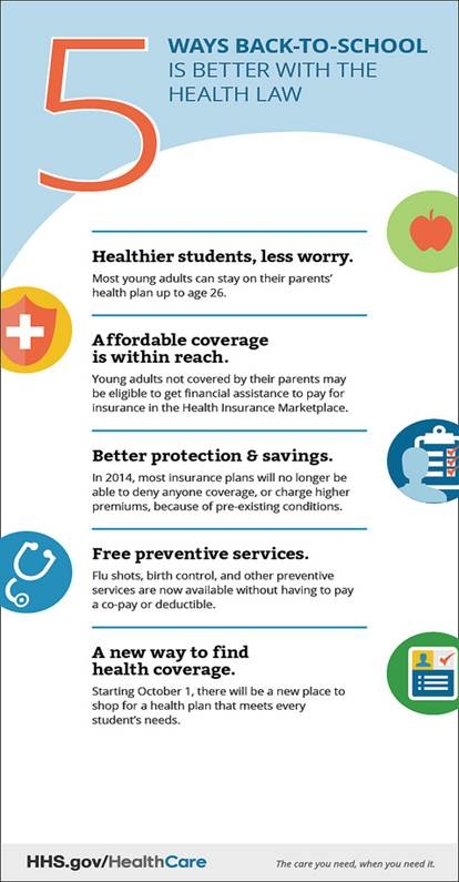5 ways back-to-school better with ACA 