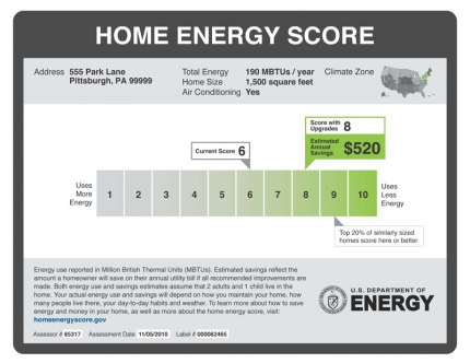 Home Energy Score