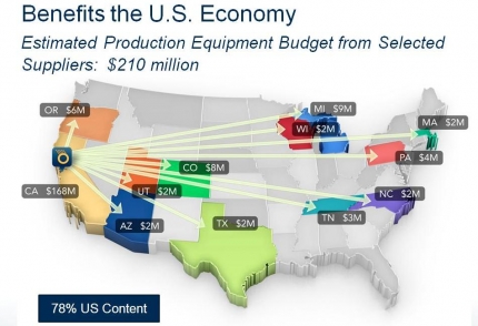 Solyndra Production Map