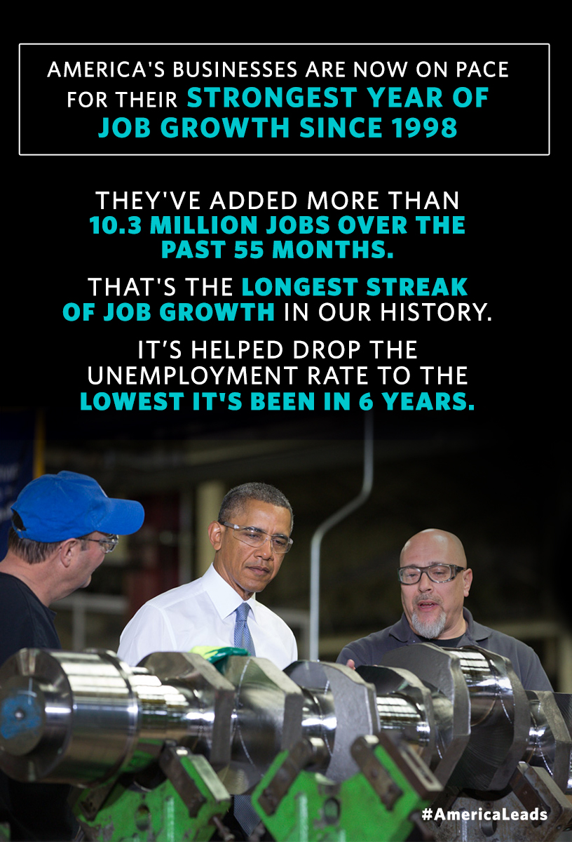 Share this graphic: Our economy is making progress.