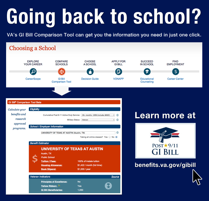 does the gi bill pay for online classes