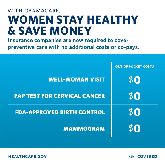 affordable care act well woman visit