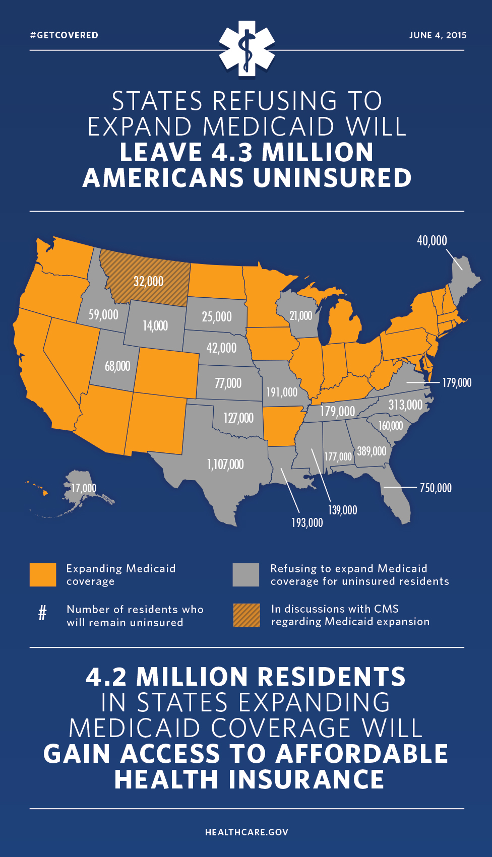 22 States Aren't Expanding Medicaid
