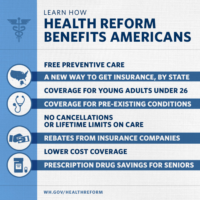 Eight Ways Obamacare Helps You | The White House