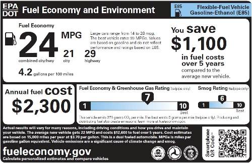New Fuel Economy Label