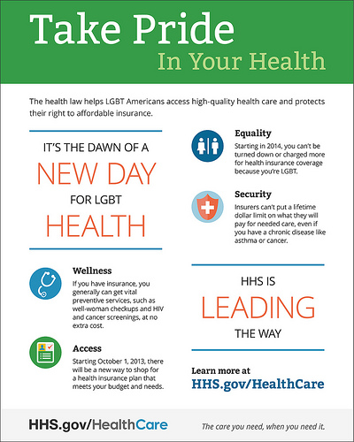 Improving Health for LGBT Americans 