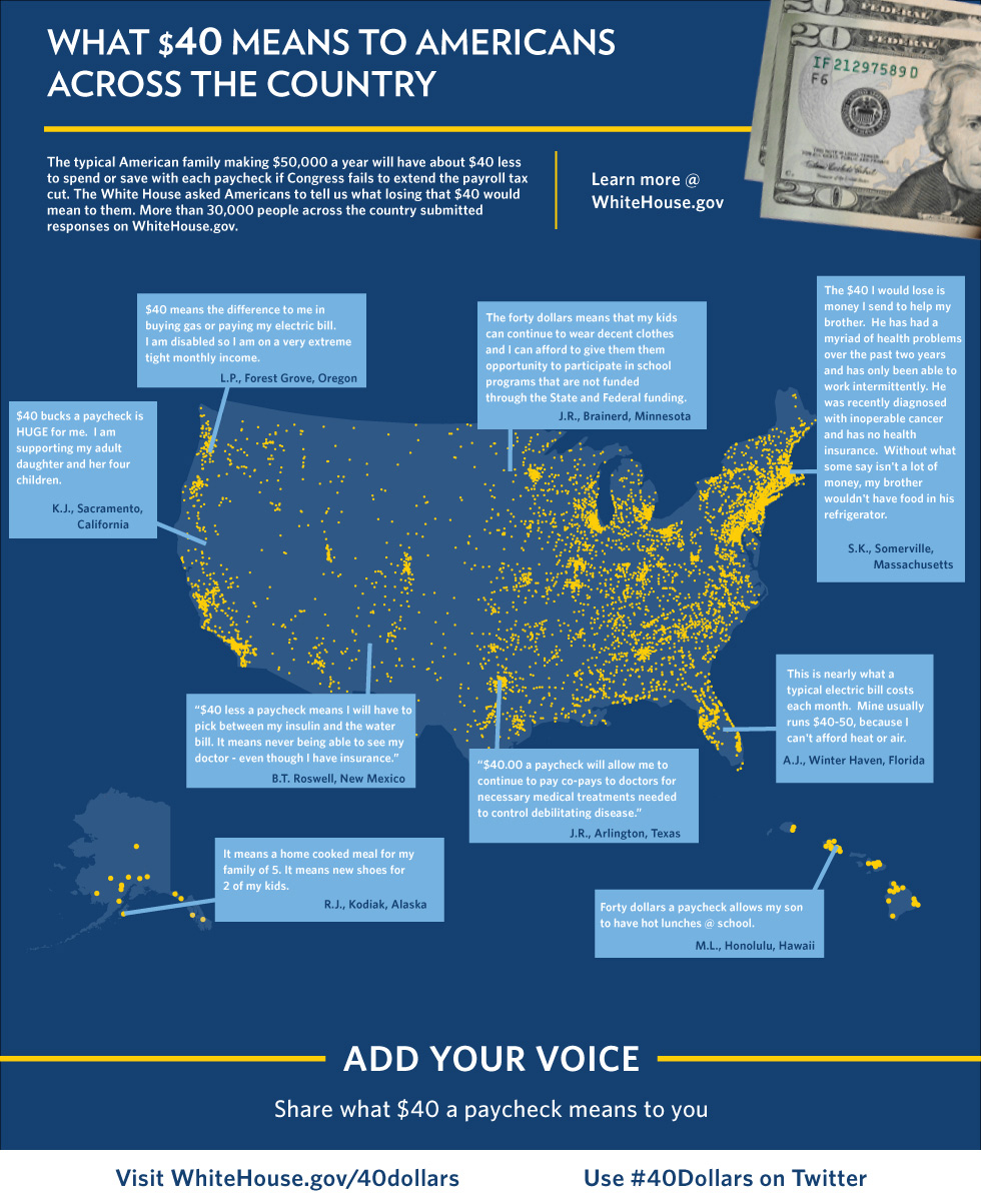 Map: What $40 Means to Americans Across the Country
