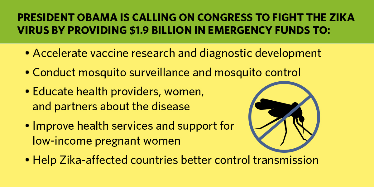 The President is Calling on Congress to provide funding to fight the zika virus