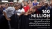 By the Numbers: 160 Million