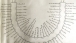 Seating arrangements for the State Dinner for King George VI of the United Kingdom hosted by President and Mrs. Franklin D. Roosevelt