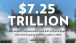 7.25 Trillion