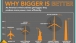 Wind industry gallery 3