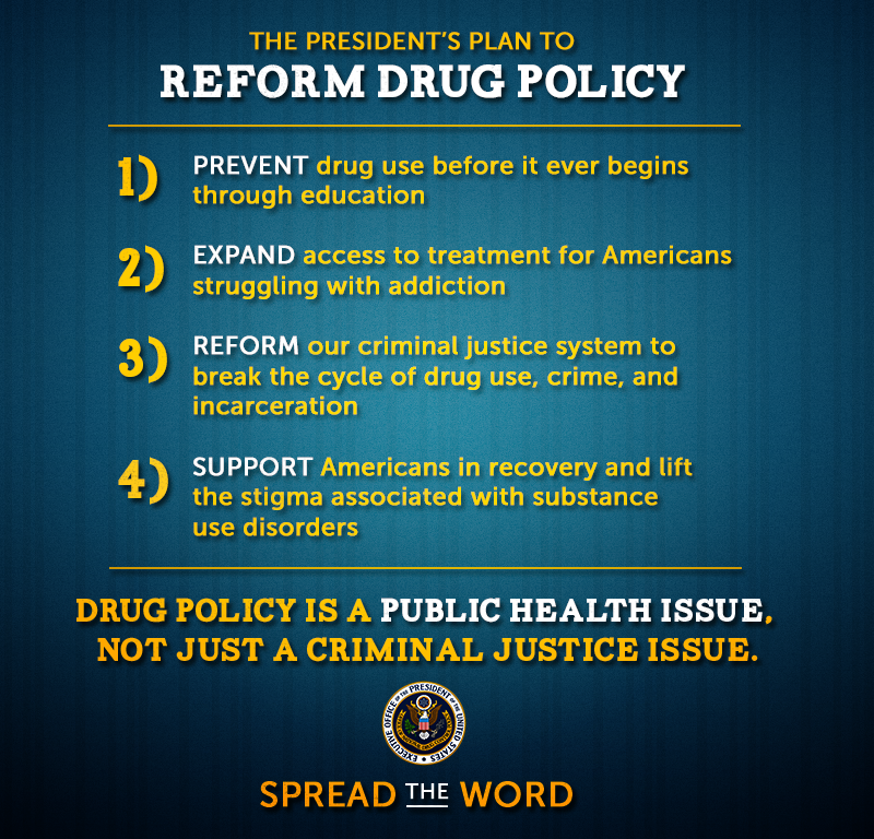     A. Understanding the importance of investigating presidential policies on drug addiction