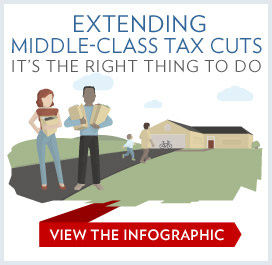 Extending Middle Class Tax Cuts