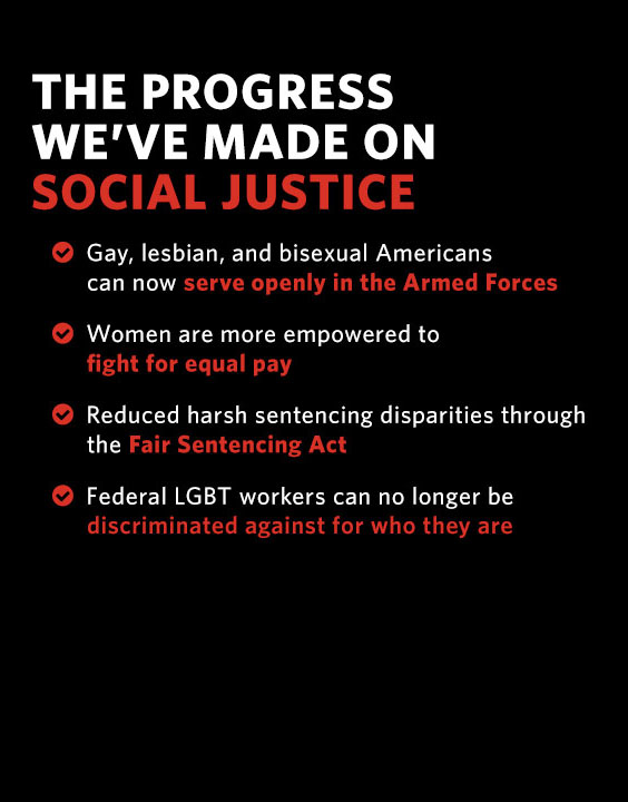 The Progress We've Made on Social Justice