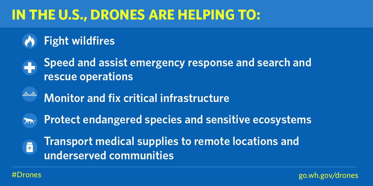 Commercial drones help the U.S. economy