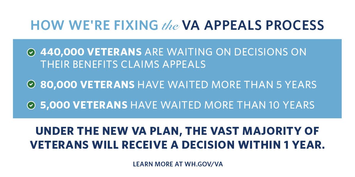 Veterans affected by VA appeals