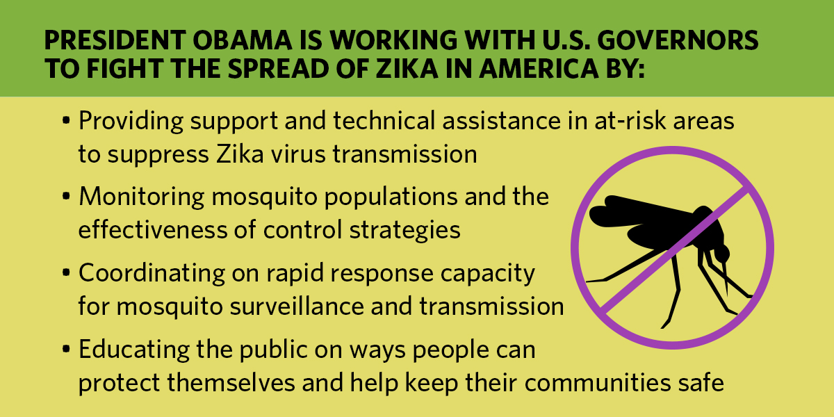 How President Obama is working with U.S. governors to fight the spread of Zika in the U.S.