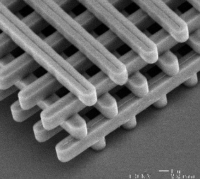 Photonic Crystals