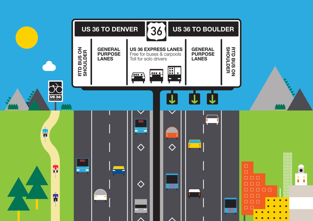 BRT system in Colorado