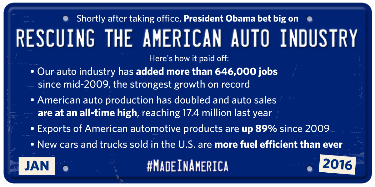 American Auto Industry Recovery 