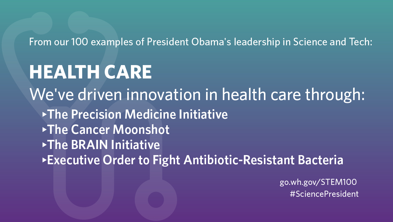 GRAPHIC: From our 100 examples of President Obama's leadership in Science and Tech: Health Care: We've driven innovation in health care through: The Precision Medicine Initiative. The Cancer Moonshot. The BRAIN Initiative. An Executive Order to Fight Antibiotic-Resistant Bacteria.
