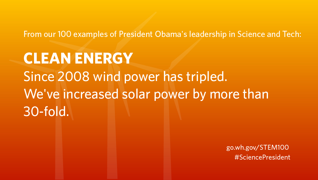 GRAPHIC: From our 100 examples of President Obama's leadership in Science and Tech: Clean Energy: Since 2008 wind power has tripled. We've increased solar power by more than 30-fold.