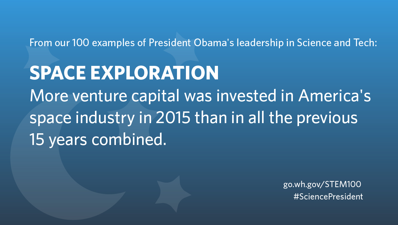 GRAPHIC: From our 100 examples of President Obama's leadership in Science and Tech: Space Exploration: More venture capital was invested in America's space industry in 2015 than in all the previous 15 years combined.