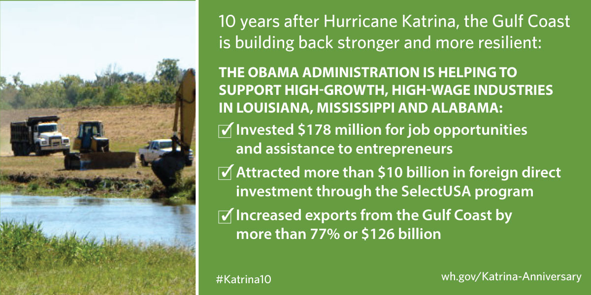 We’re supporting high-growth, high-wage industries in Louisiana, Mississippi and Alabama