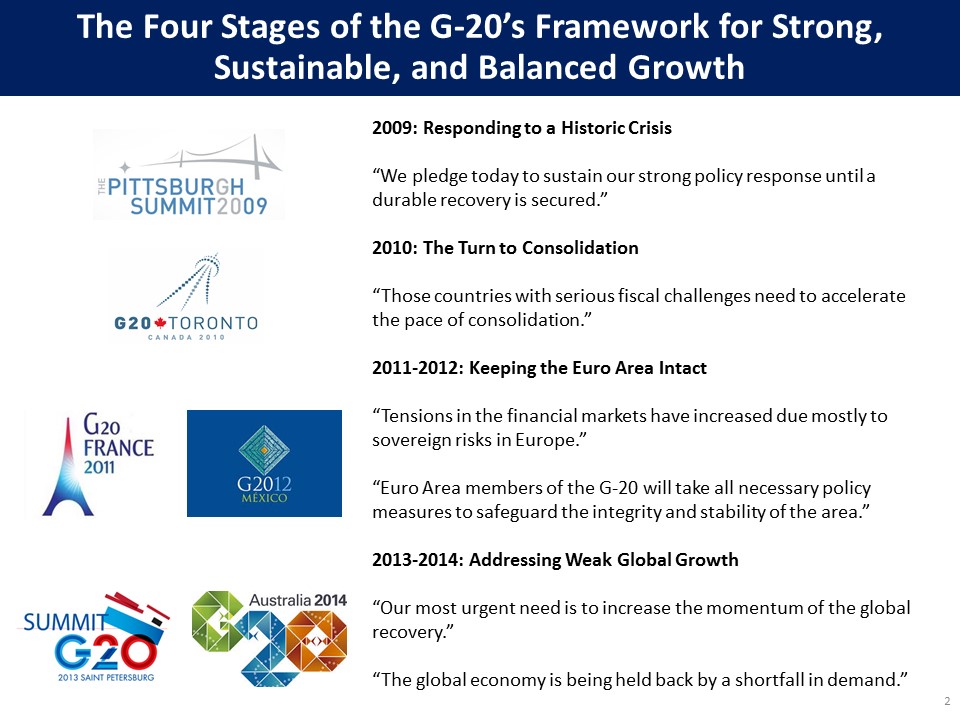 The four stages of the G-20's growth framework.