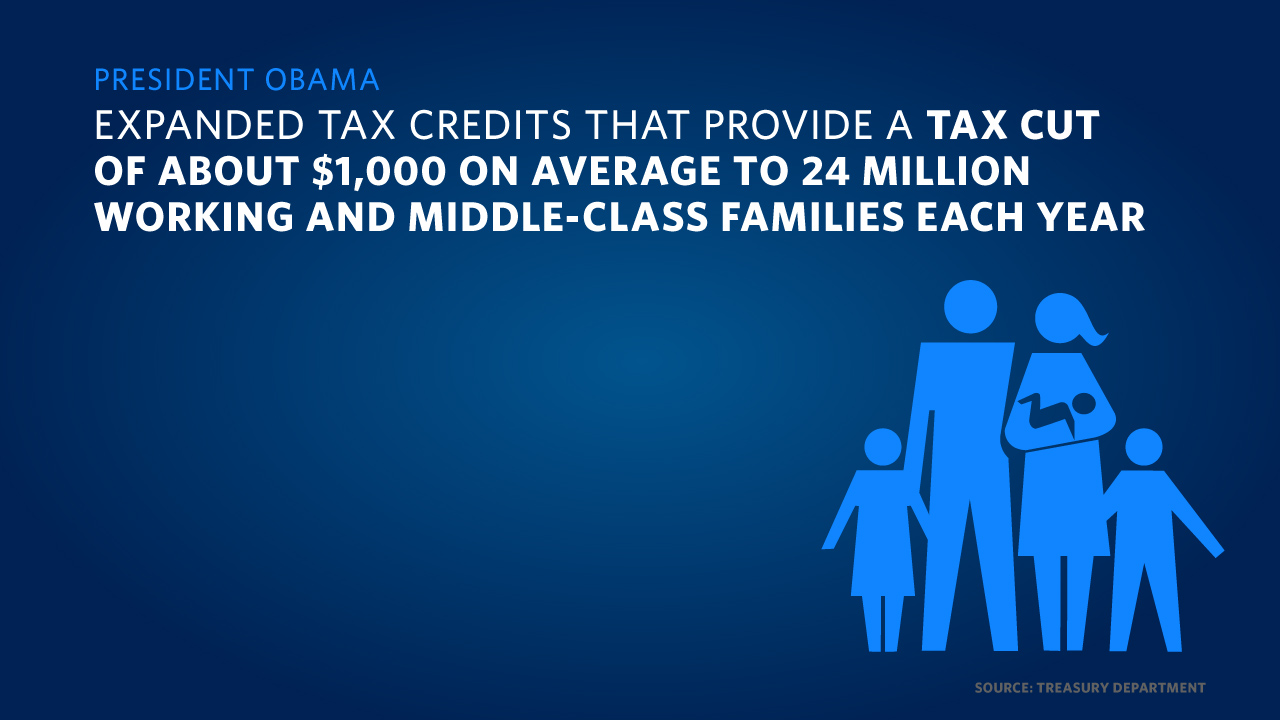 Expanded Tax Credits